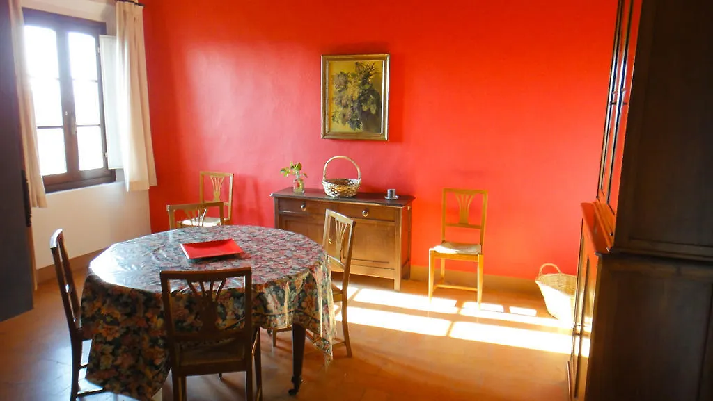 Alloggio per agriturismo Tenuta Di Colle Alberti Agriturismo Villa Cerreto Guidi Italia